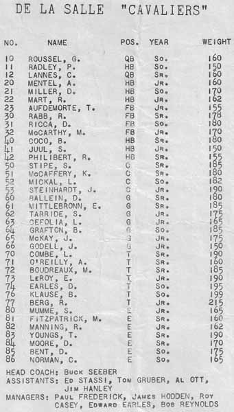 1962 De La Salle Cavaliers